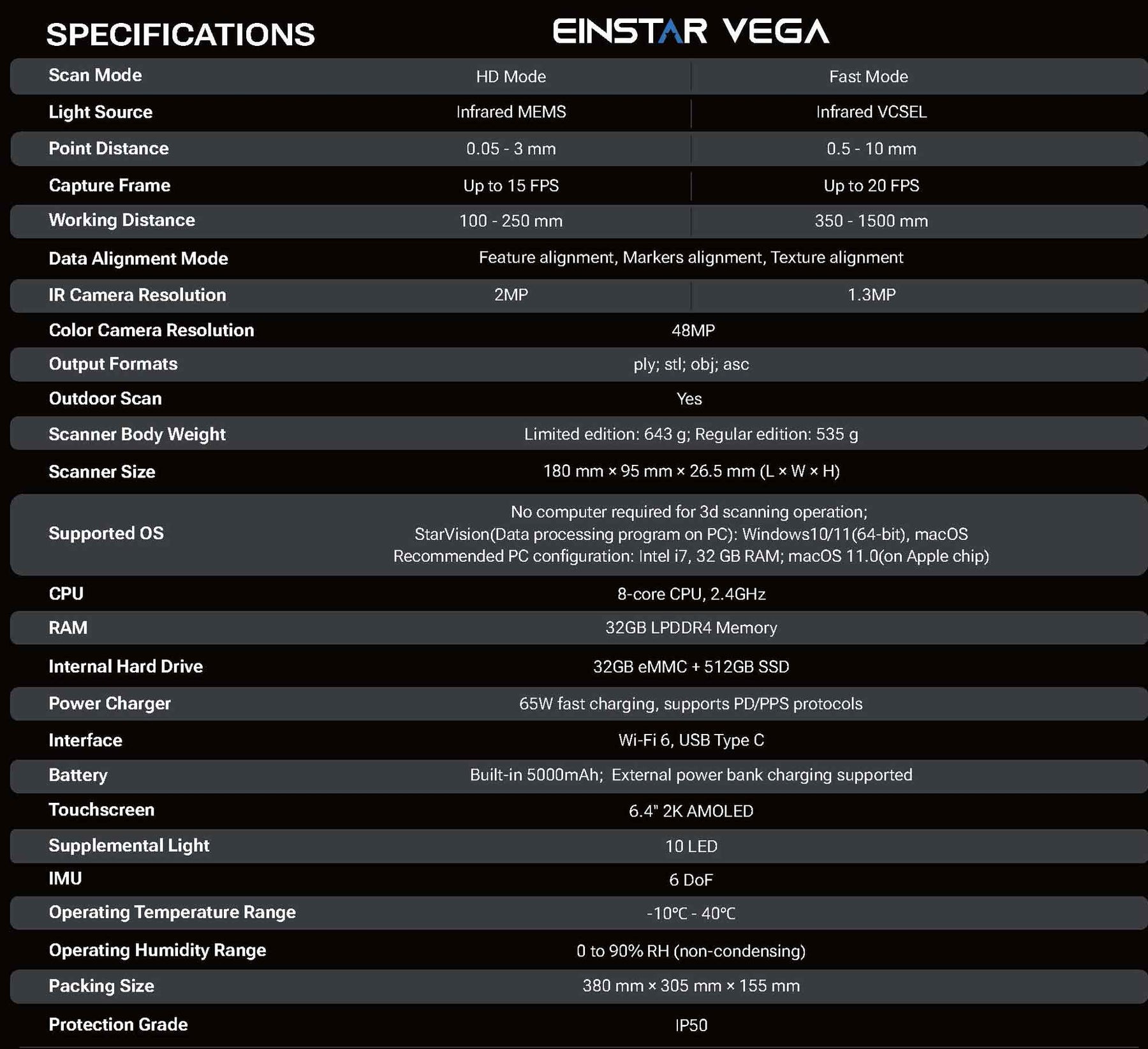 Einstar VEGA Wireless 3D Scanner