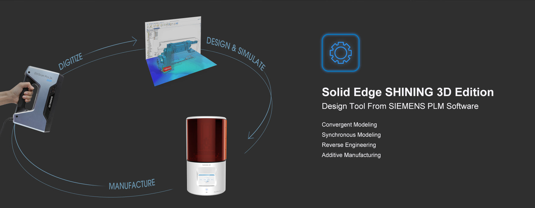 Einscan Pro 2X v2 Multi-functional Handheld 3D Scanner