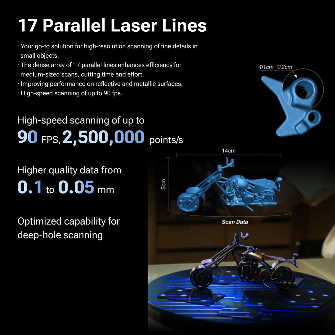 EINSTAR 2 Wireless 3D Handheld Scanner