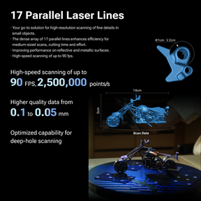 EINSTAR 2 Wireless 3D Handheld Scanner