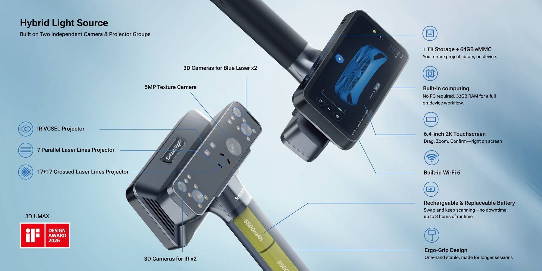 EinScan Rigil Lite Limited Edition All-In-One Wireless 3D Scanner