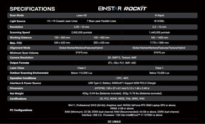 EINSTAR Rockit Wireless 3D Handheld Scanner