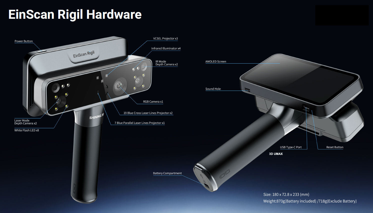 EinScan Rigil All-In-One Wireless 3D Scanner Tri-Mode Laser & VCSEL Infrared including Free Accessories Pack