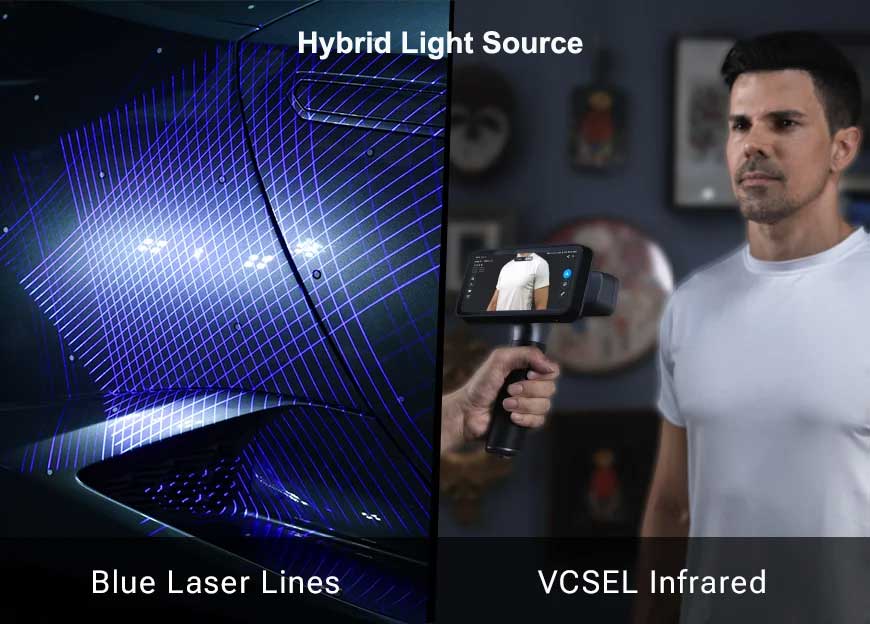EinScan Rigil Wireless 3D Scanner Tri-Mode Laser & VCSEL Infrared