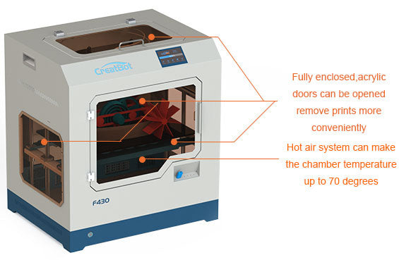 CreatBot F430